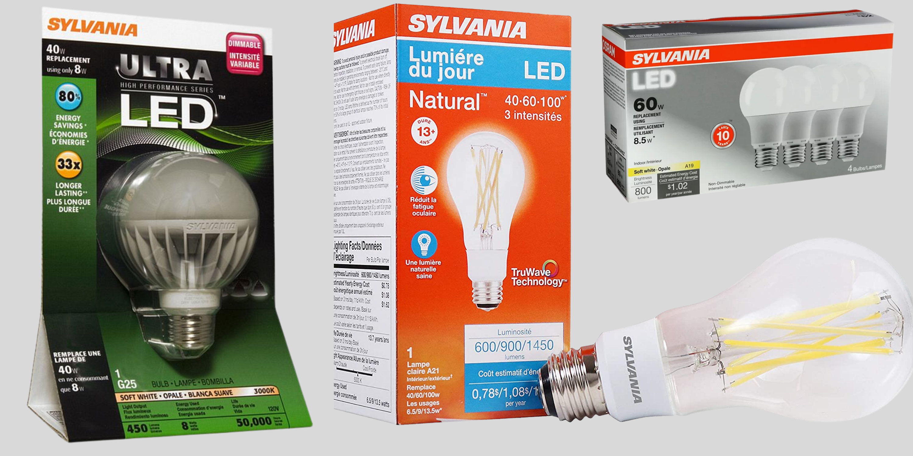 What You Need To Know About Sylvania LED Night Chaser 74794